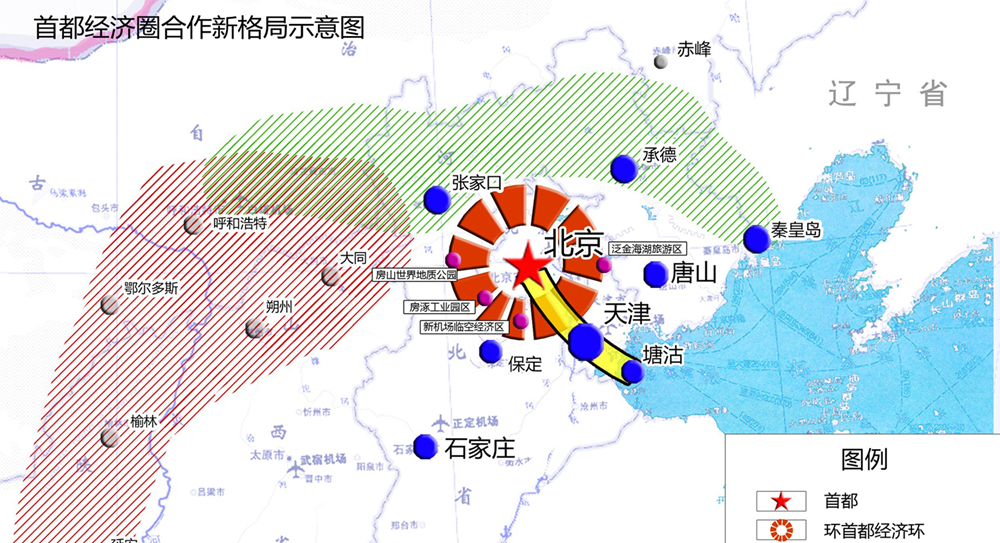 北京市對口支援與區(qū)域合作專項規(guī)劃項目